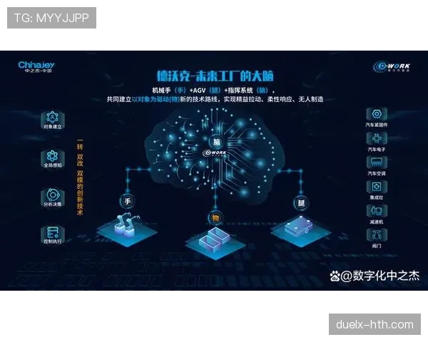 沃克技术助力智能制造创新，开启产业升级新时代