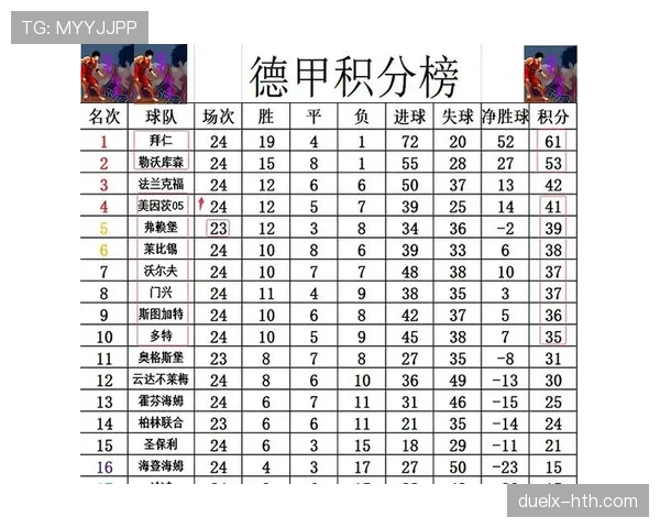 德甲保级战白热化 多队奋力争夺顶级联赛席位 德甲保级战白热化 多队奋力争夺顶级联赛席位