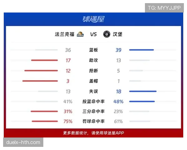 汉堡队新赛季前瞻：深度解析关键球员如何助力球队迎接挑战
