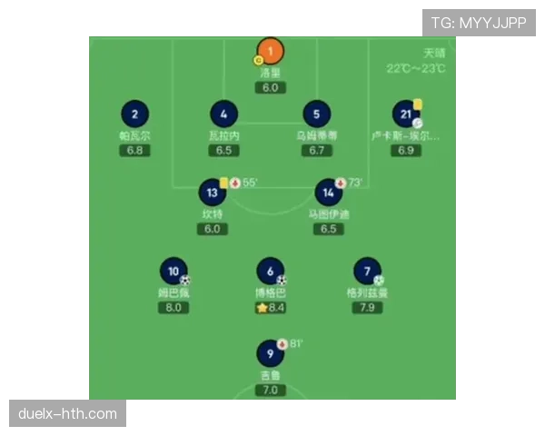 摩纳哥战术分析:灵活阵型如何提升球队竞争力与表现稳定性 摩纳哥战术分析:灵活阵型如何提升球队竞争力与表现稳定性