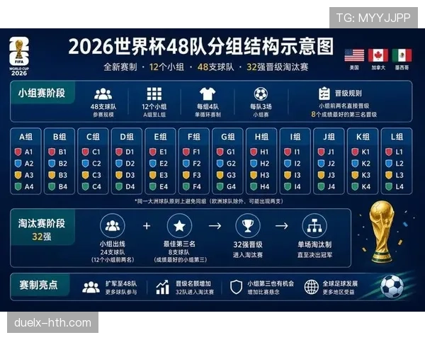 2026世界杯E组完整赛果：6场小组赛信息整理