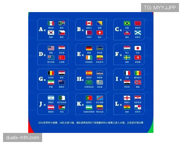 2026世界杯F组积分榜回顾：突尼斯三连败出局